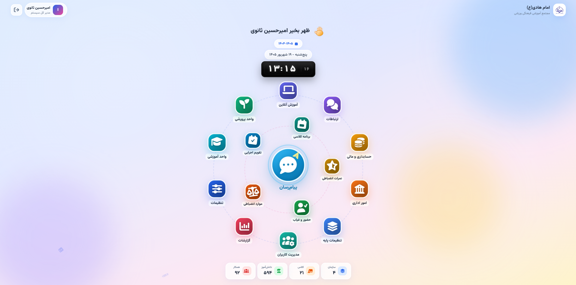 داشبورد دسکتاپ کانون